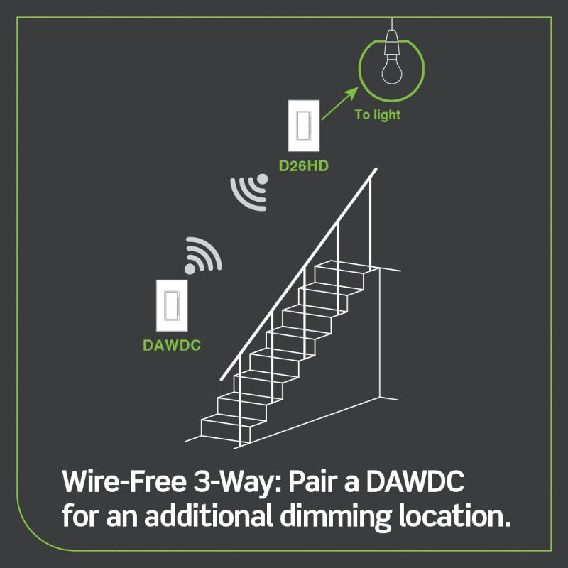 Leviton Decora Smart Wi-Fi (2nd Gen) 600W LED Dimmer D26HD