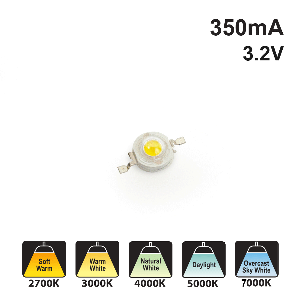 1 Watt SMD LED, 350mA, 130Lm