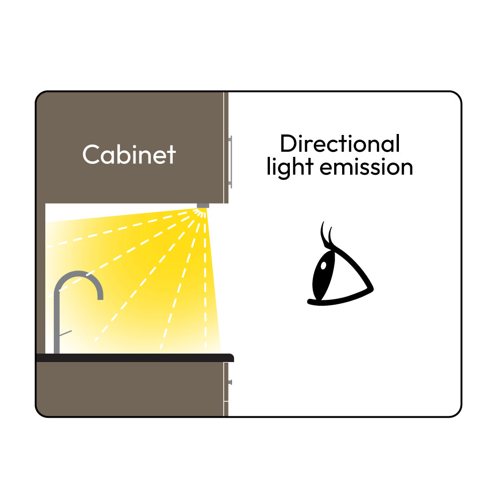 8 Inch Gold Linear Cabinet/Shelf Light 24V 4.5W