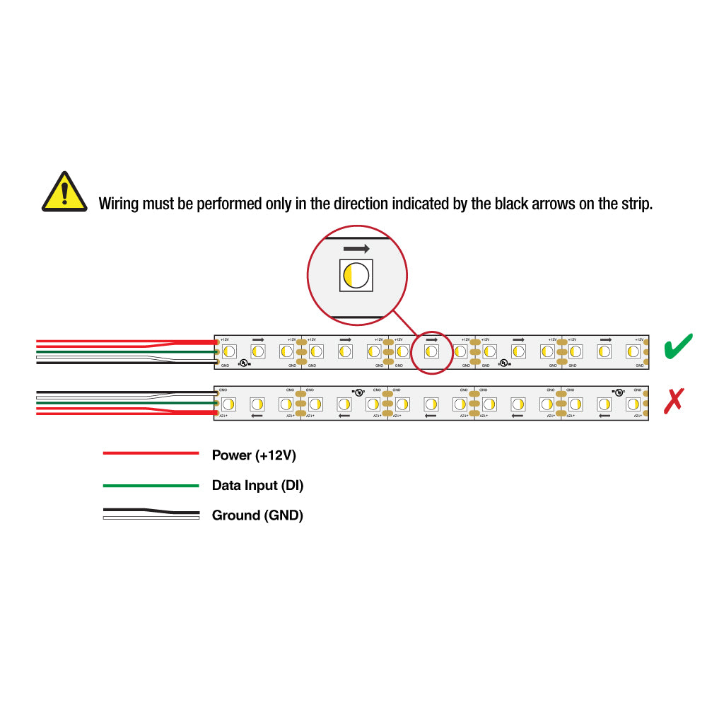 5M(16.4ft) Indoor LED Strip 5050, 12V 9(w/ft) 96(LEDs/m) Addressable(TM1814) RGBW Gold PCB