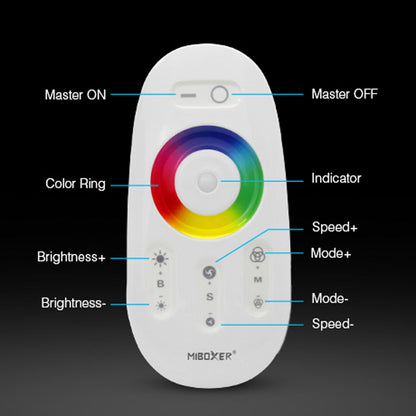 FUT025 Mi-Light Touch Screen LED RGB Controller 2.4GHz - GekPower