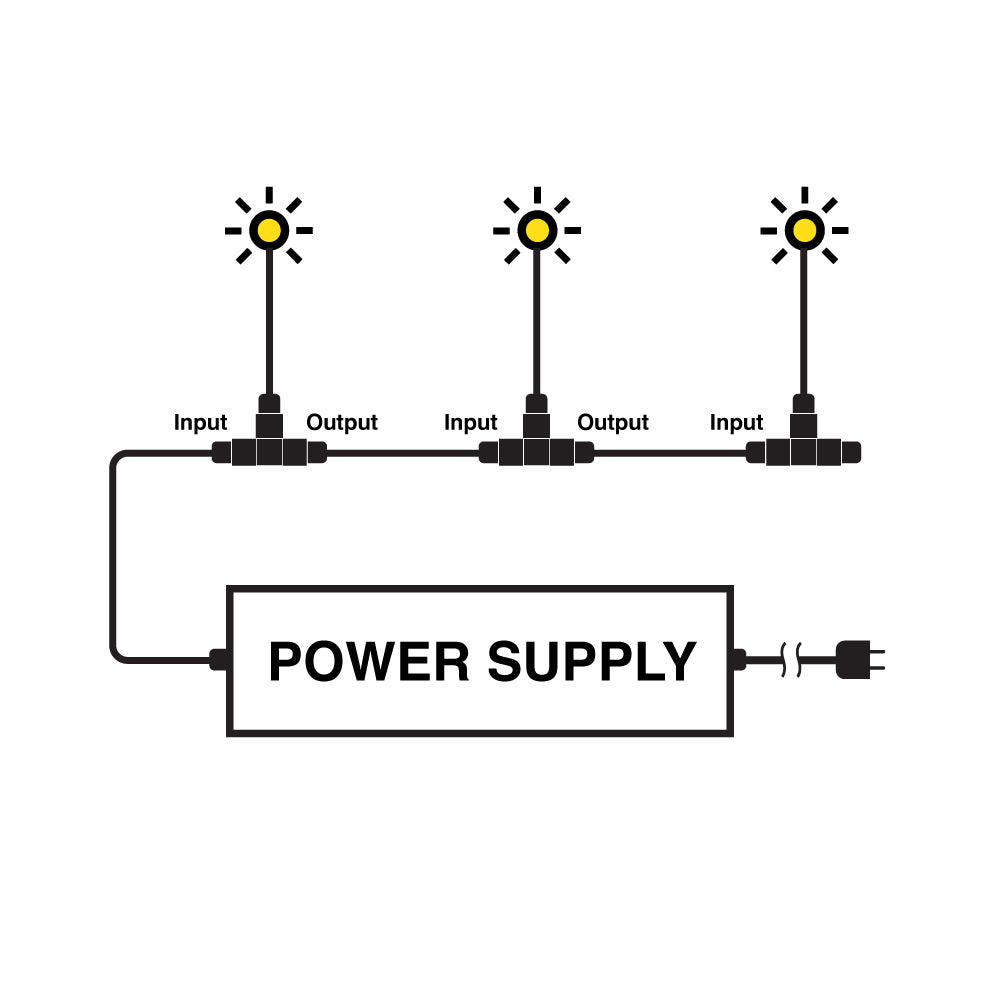 Outdoor Waterproof 3 Way Screw Type Connection Two Contact, gekpower