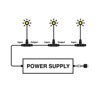 Outdoor Waterproof 3 Way Screw Type Connection Two Contact, gekpower