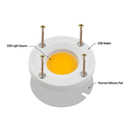 CDAC-080-05028-120-3000K COB Paragon LED Module with HT5828 LED Holder, 120V 20W 3000K, gekpower