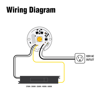 2 inch Round Disc LED Module TR05016-COB, 120V 16W 5CCT(2.7K, 3K, 3.5K, 4K, 5K)