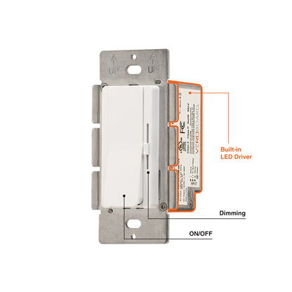 Single Gang Dimmer+Driver 2in1 60W 12V class2. Single pole/ 3Way