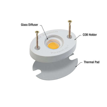 COB Paragon LED Module 120V 6W 3000K