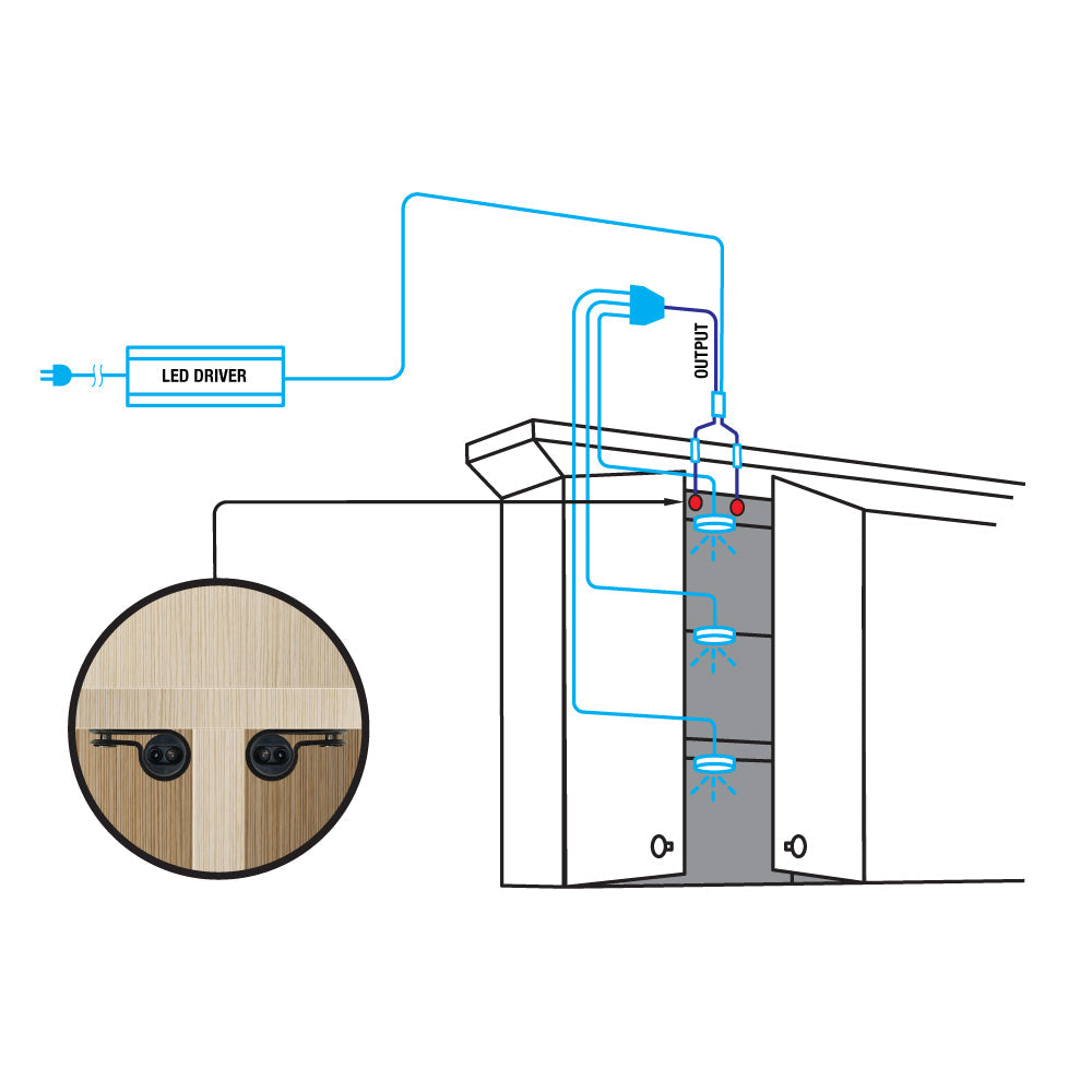 Double Door Trigger Infrared Sensor Switch 12-24V 30W