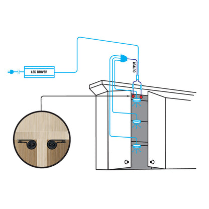 Double Door Trigger Infrared Sensor Switch 12-24V 30W